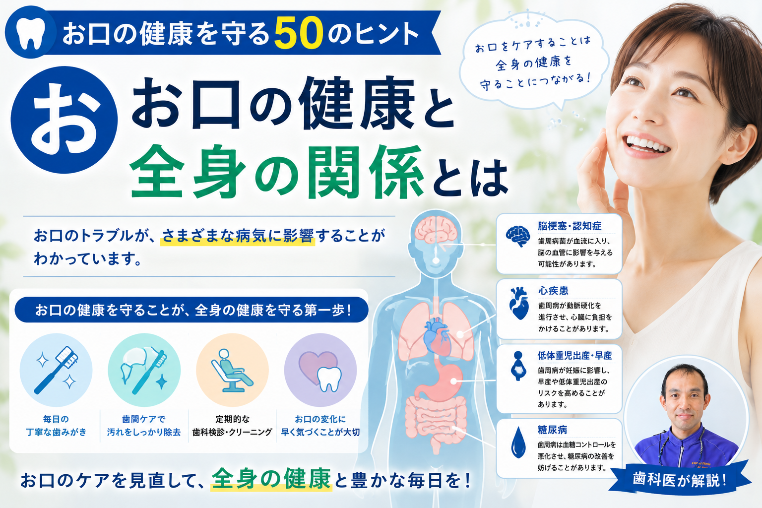 【お】お口の健康と全身の関係