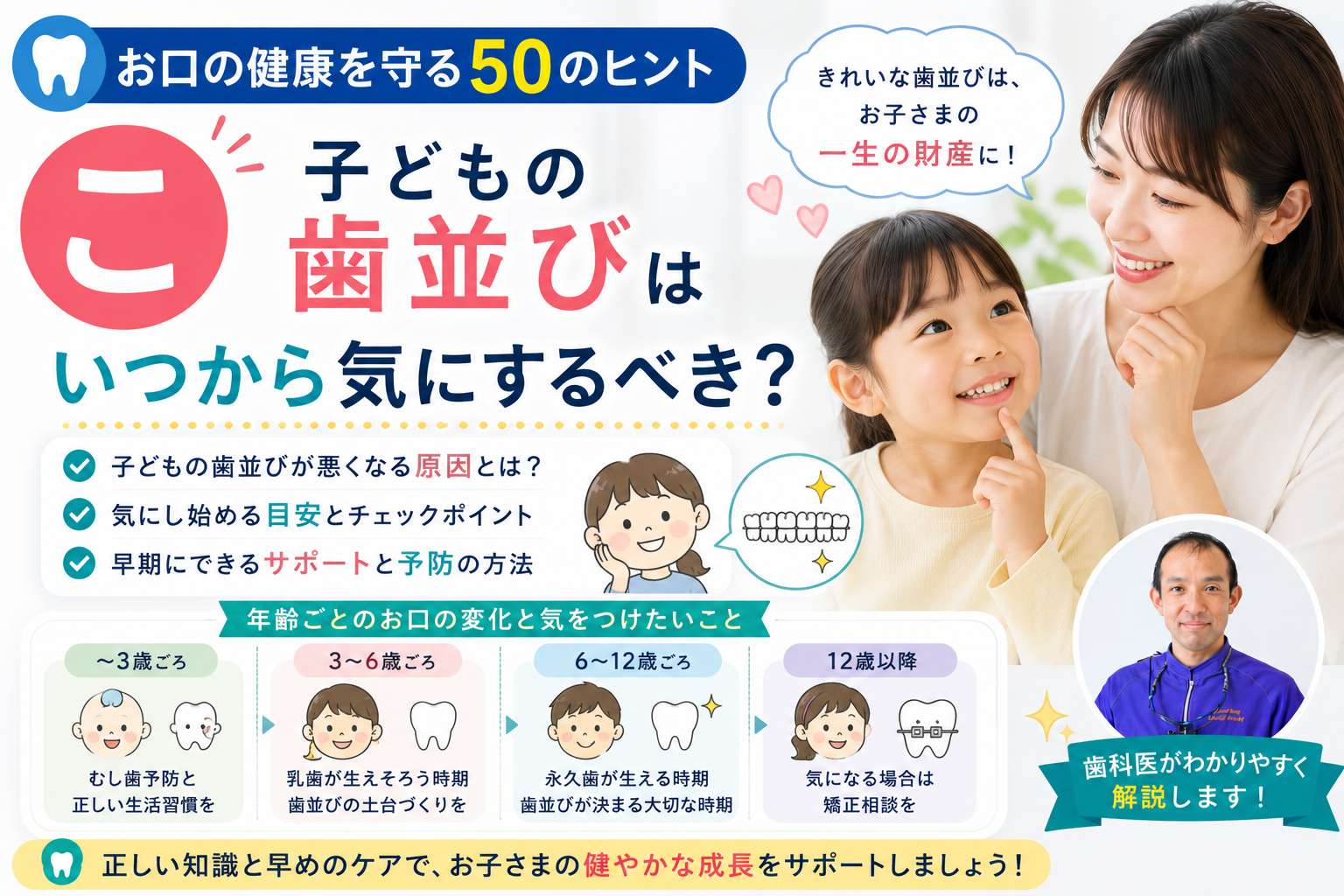 子どもの歯ならび