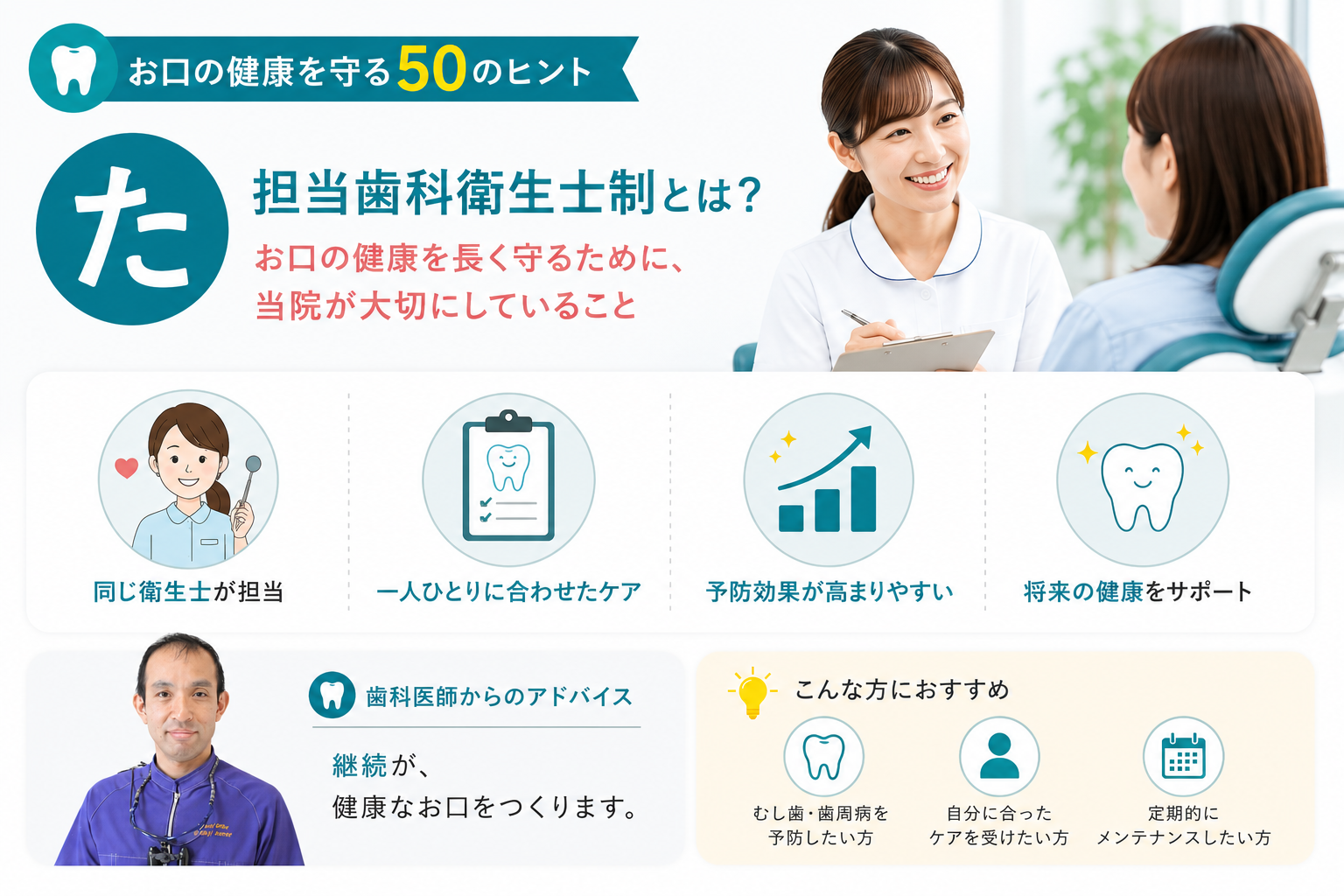 担当歯科衛生士制とは