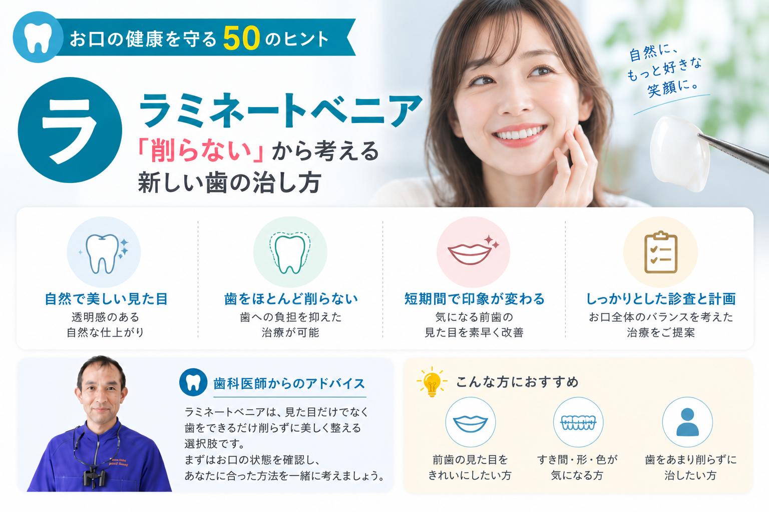 ラミネートベニア｜「削らない」から考える新しい歯の治し方