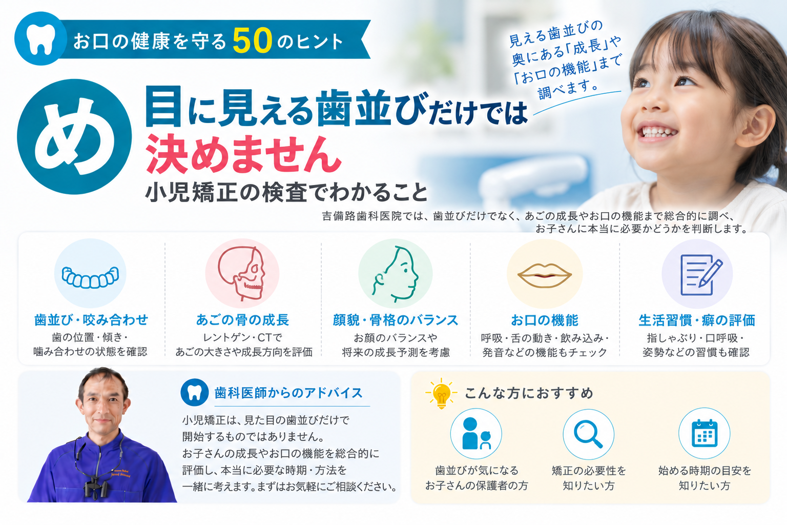 【め】目に見える歯並びだけでは決めません｜小児矯正の検査でわかること