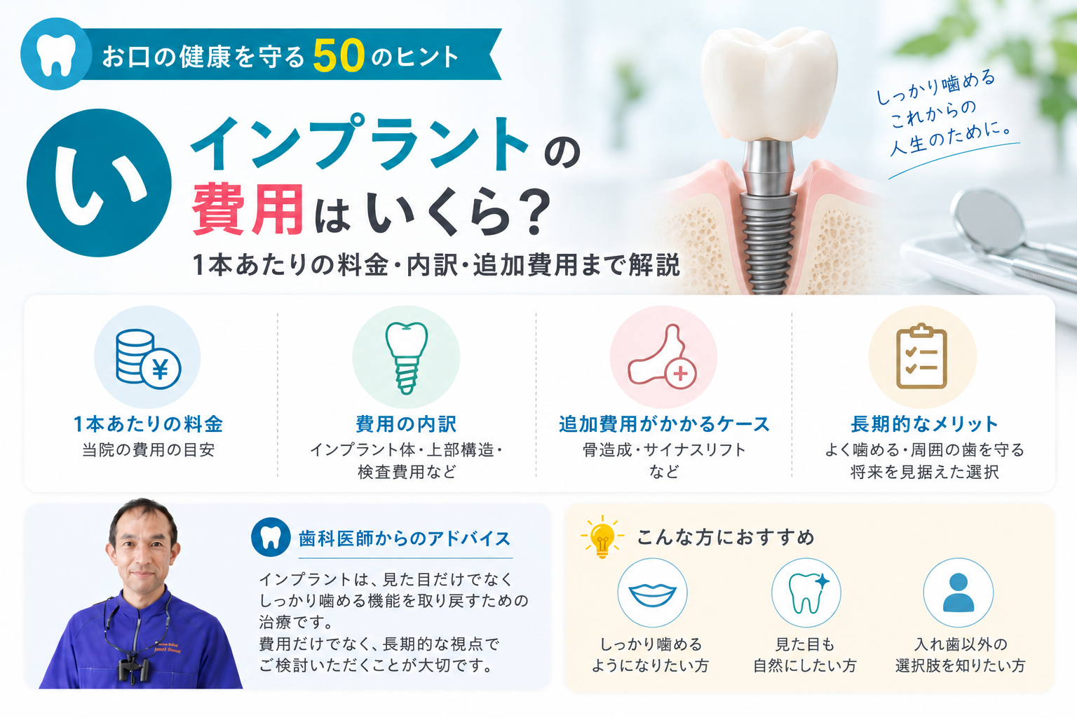 【い】インプラントの費用はいくら？｜1本あたりの料金・内訳・追加費用まで解説